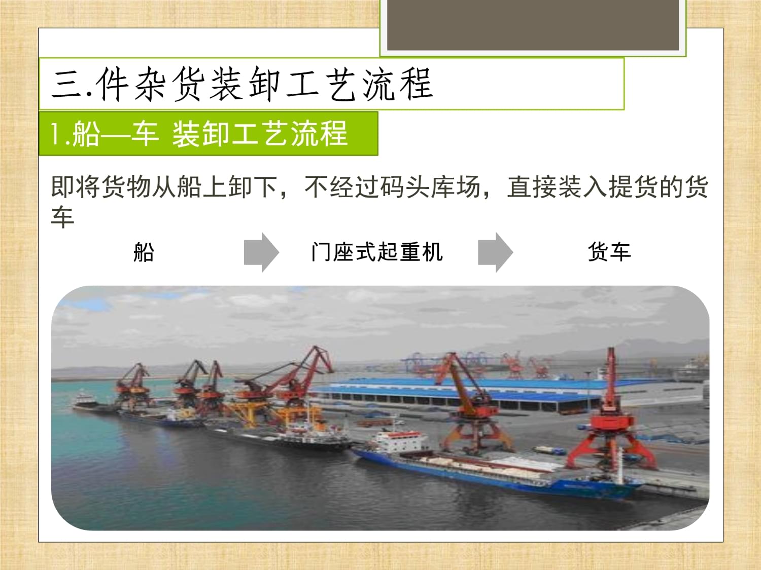 港口货物装卸搬运活动精编版课件